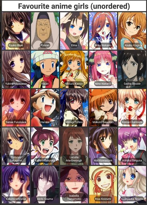 anime chick names|anime girl character name.